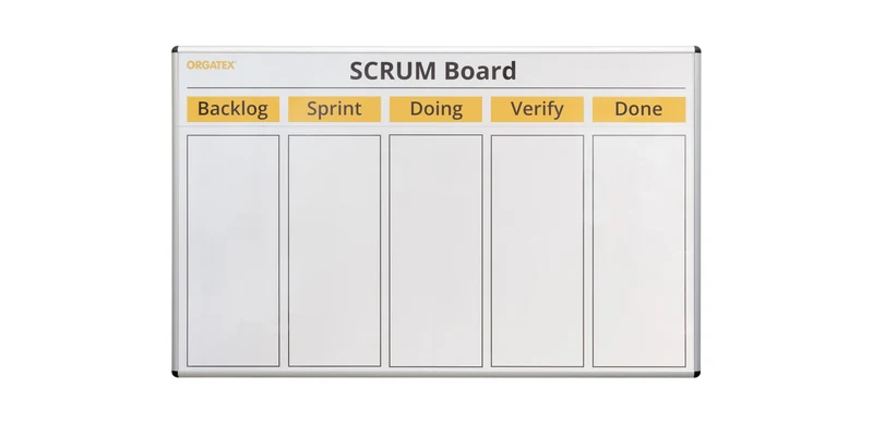 Visual Board - SCRM Board, 2060mm Breite
