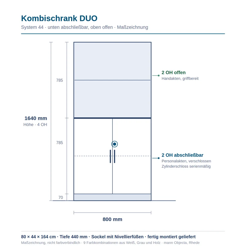 Kombischrank DUO abschließbar – 4 OH, offen und geschlossen | Made in Germany